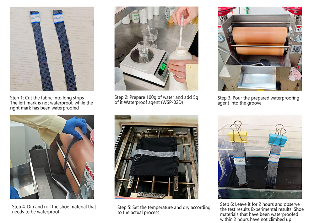 Fluorine-Free Anti-Siphoning Solution for Shoe Materials, Webbing, Ropes, Shoelaces, etc.